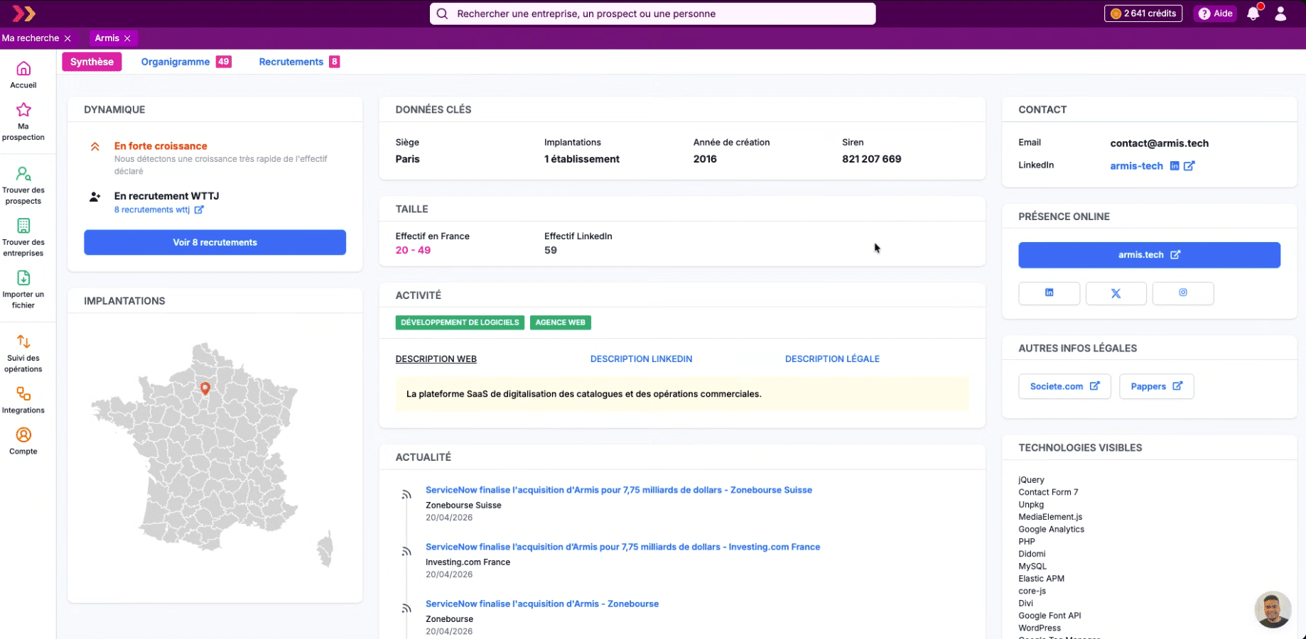 La synthèse d'une fiche entreprise dans Pharow