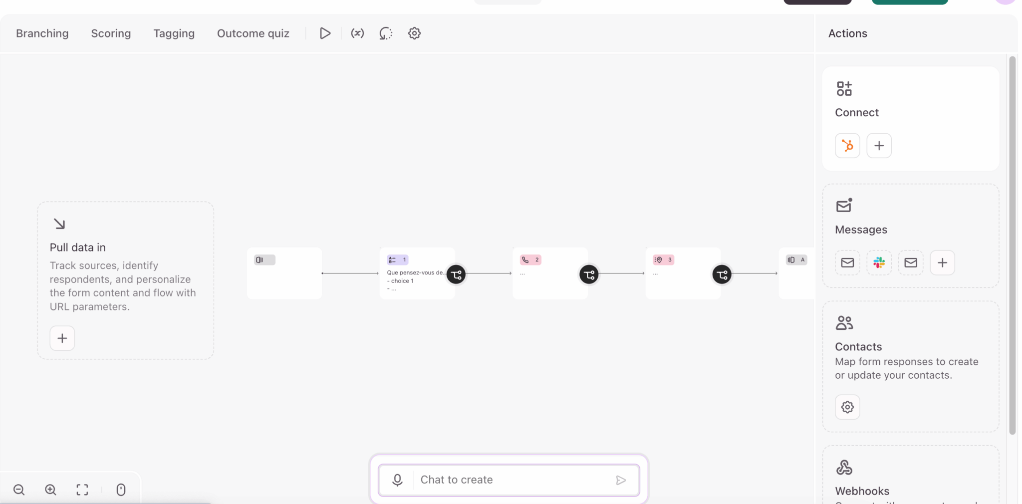 Visualisation des étapes d'un formulaire Typeform