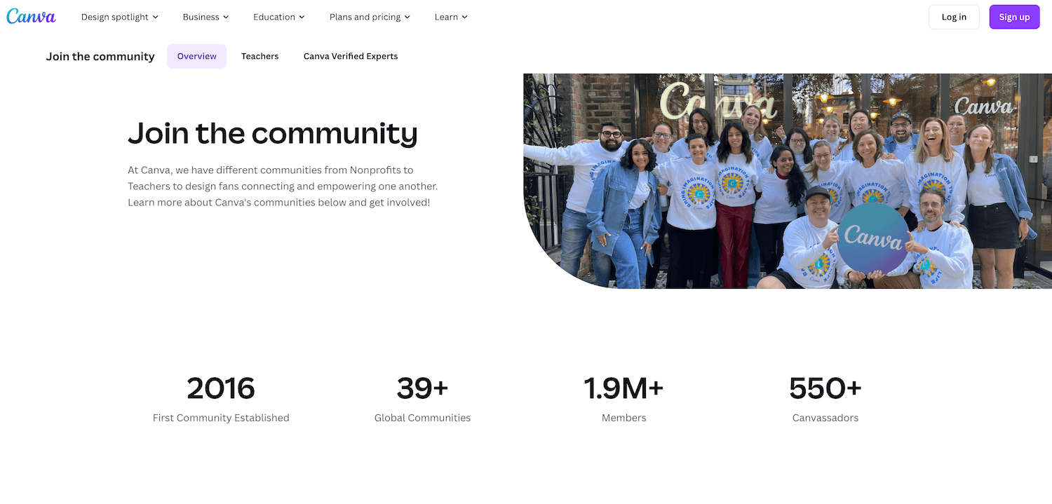 El centro de ayuda y la comunidad de Canva