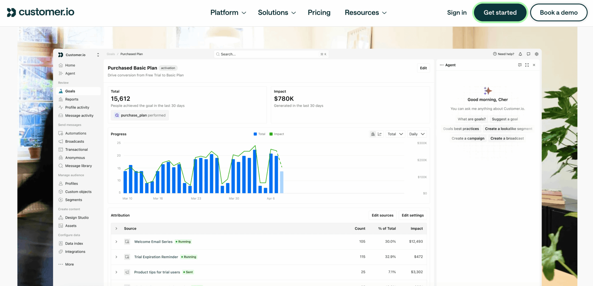Page d'accueil de Customer.io
