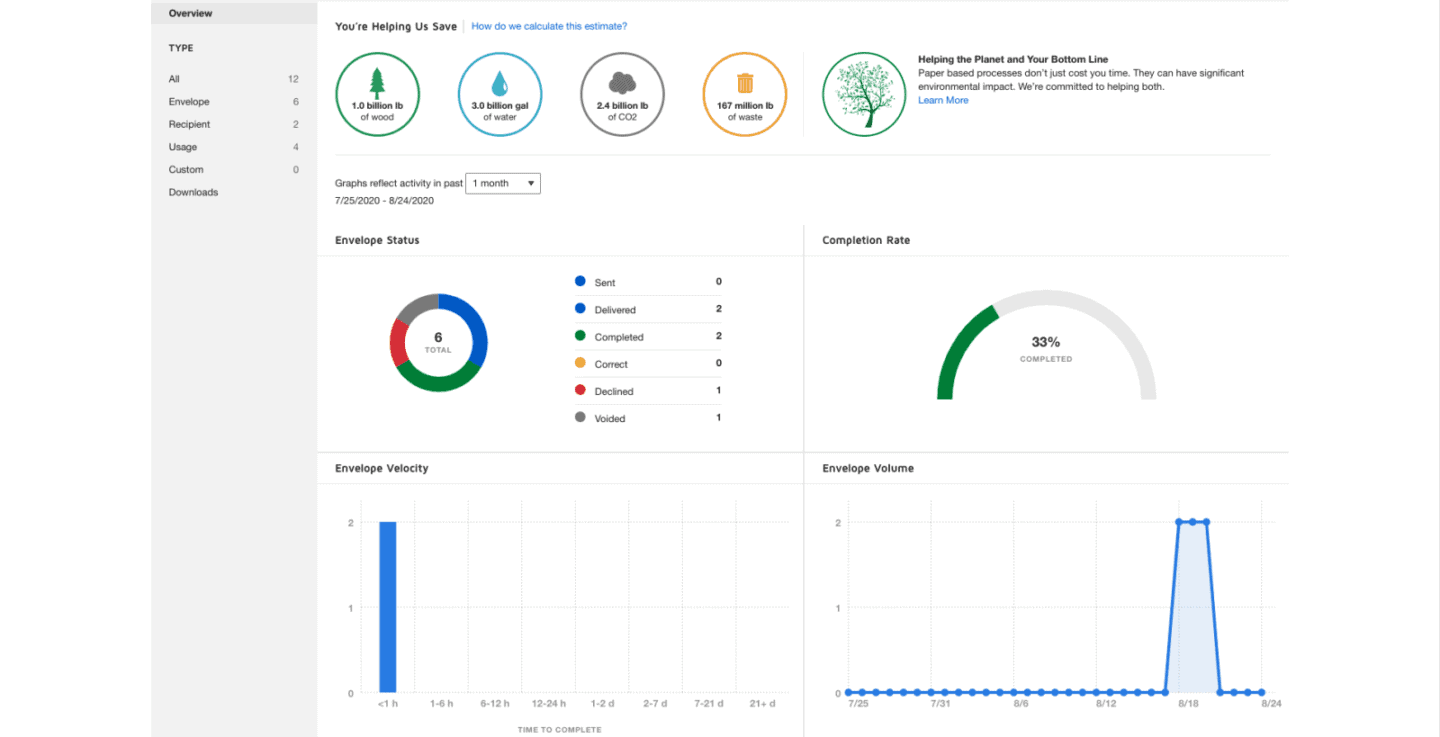 screenshot des rapports de docusign