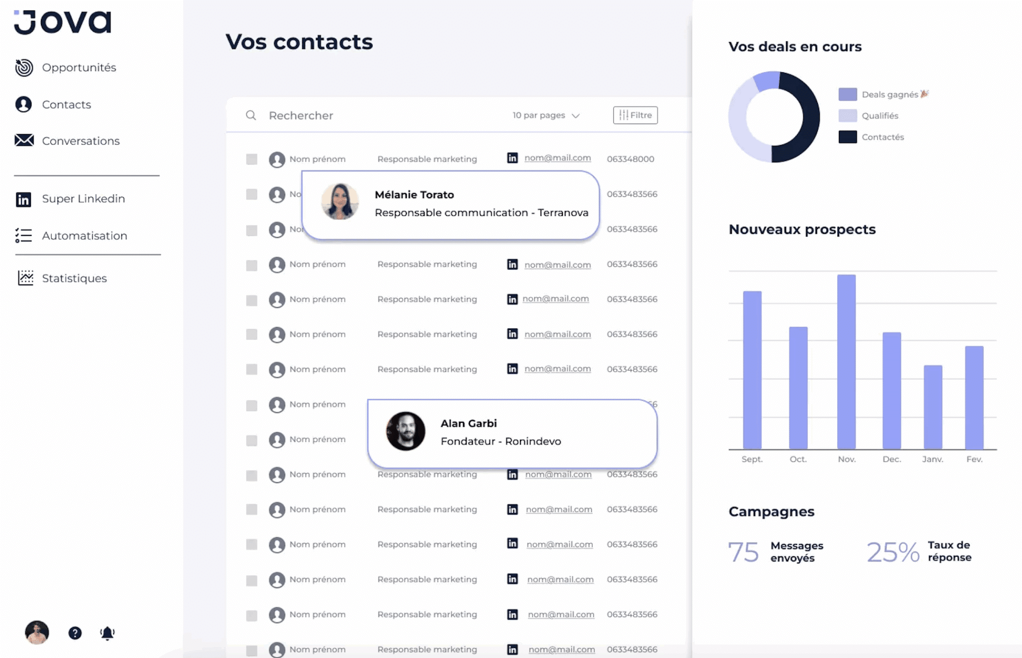 Vista de la gestión de contactos en Jova