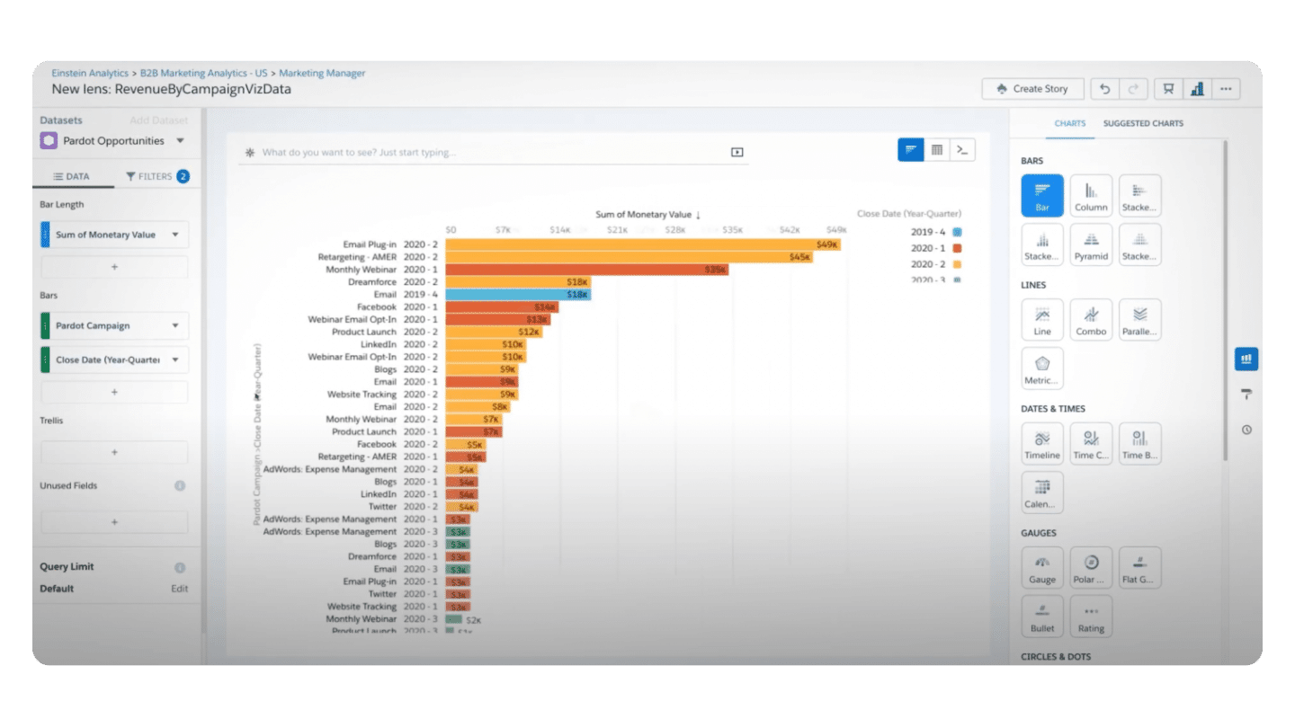 Éditeur de rapports de Marketing Cloud Account Engagement