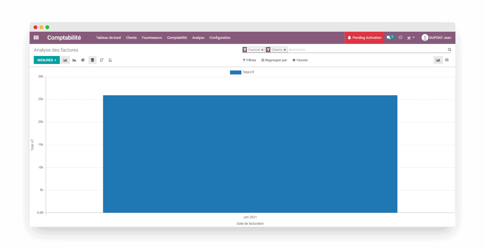 odoo-comptabilité-analytique