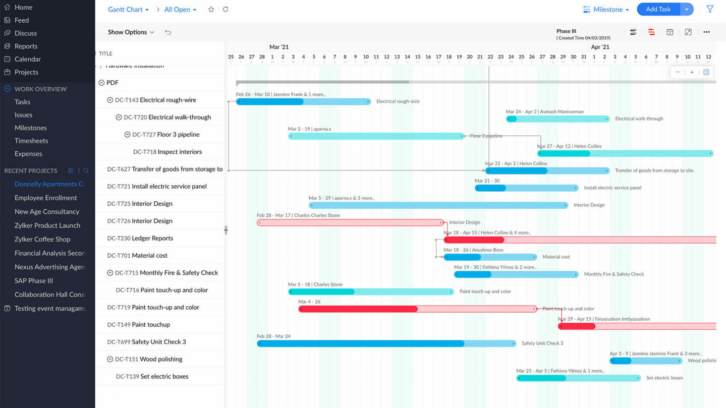 zoho manage-dependencies