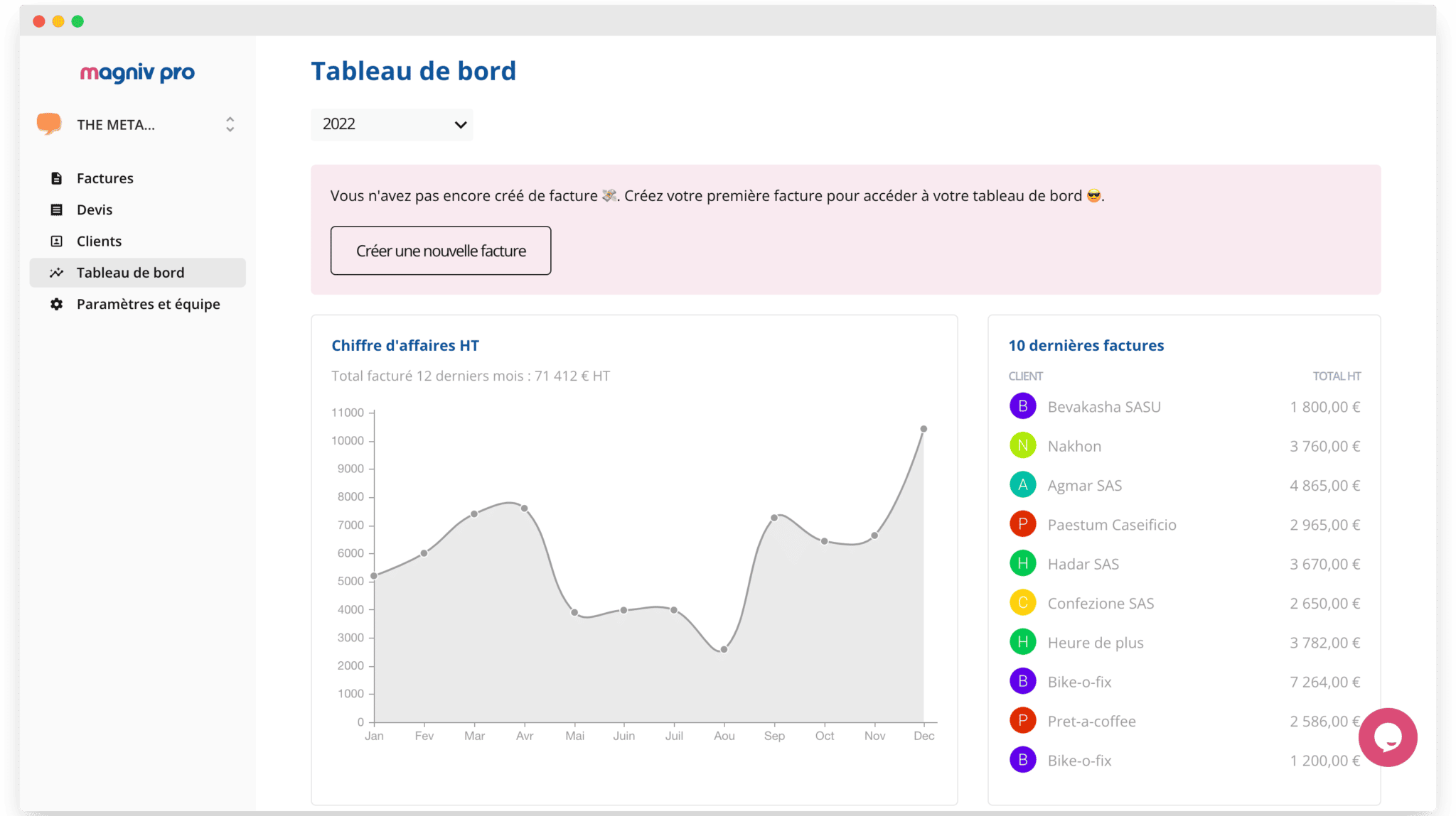 Webmecanik's reporting dashboards