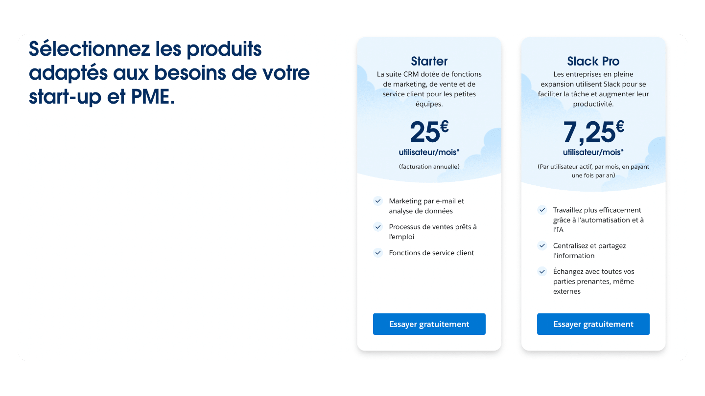 Offres Salesforce pour start-up et PME : Starter à 25 € et Slack Pro à 7,25 € par utilisateur et par mois, en facturation annuelle