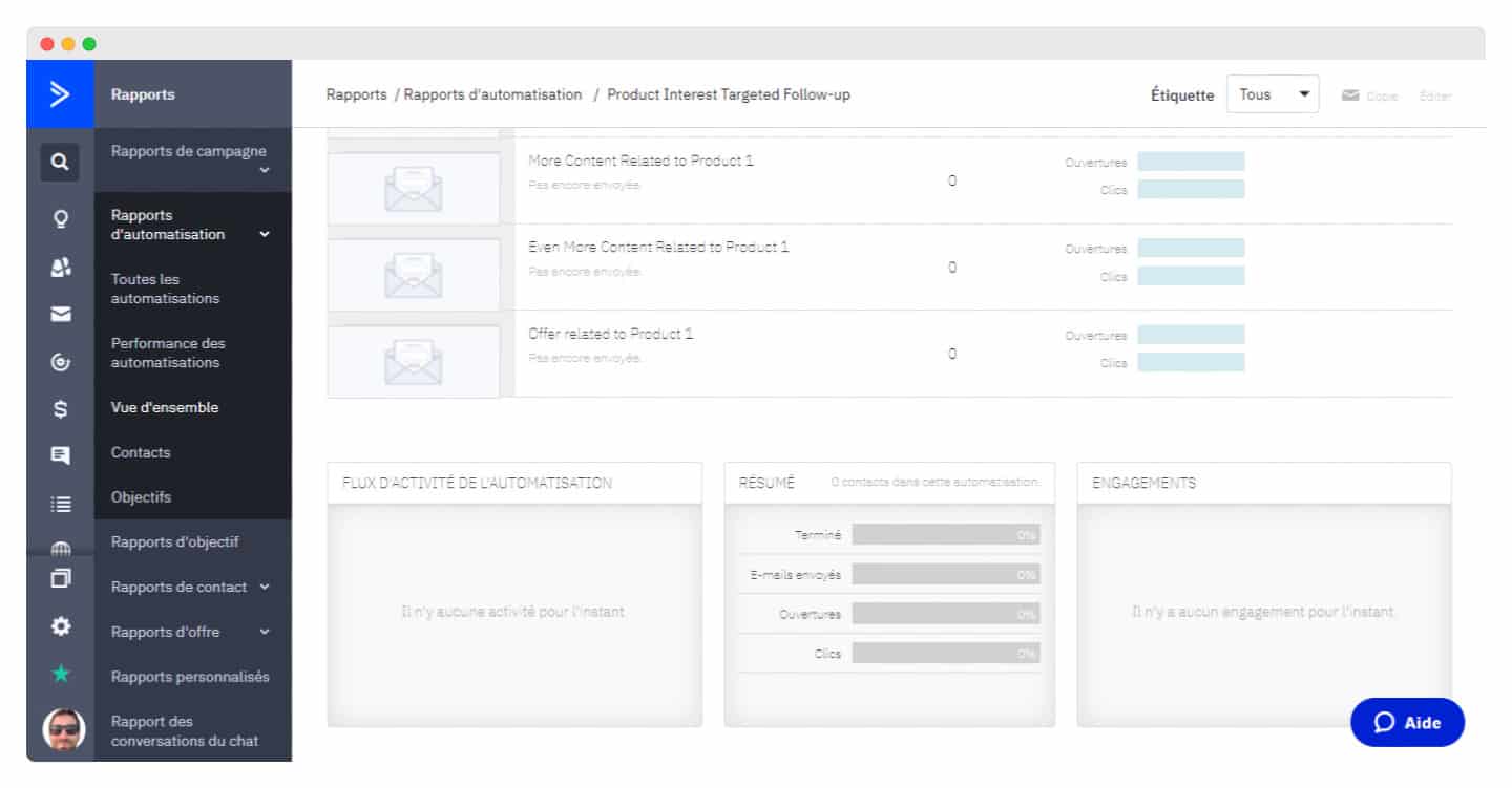 Tableau de bord d'engagement et tendances d'ouverture dans ActiveCampaign