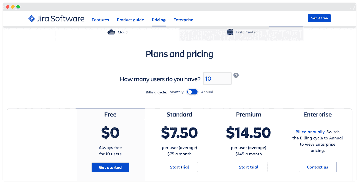 La grille tarifaire de Jira