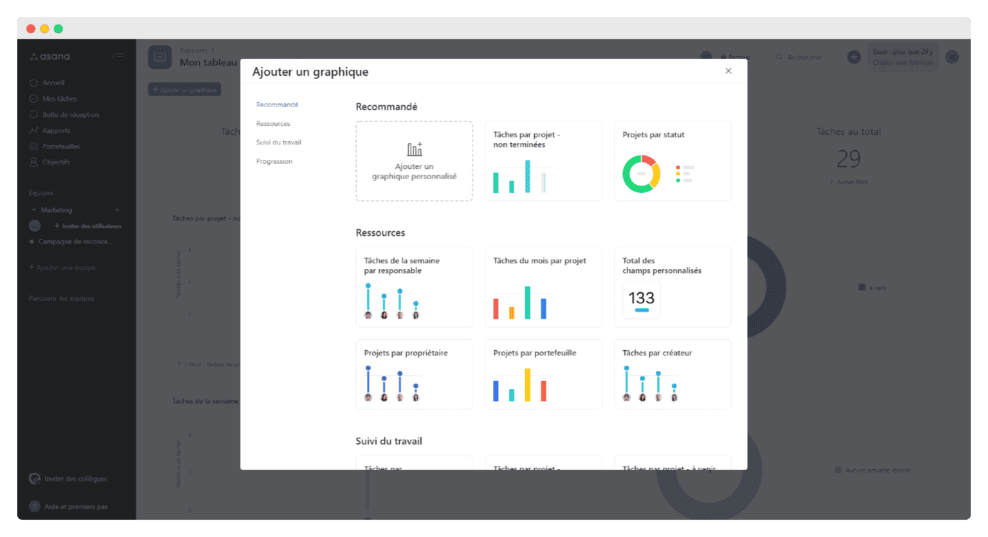 Un tableau de bord de reporting dans Asana