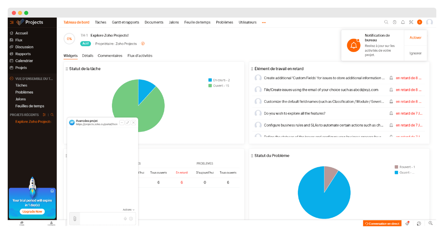Le flux d'activités d'un projet dans Zoho Projects