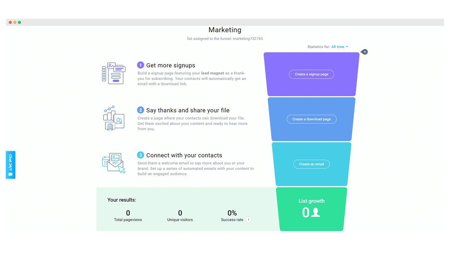 Constructeur d'entonnoir de conversion de GetResponse, avec les étapes du funnel