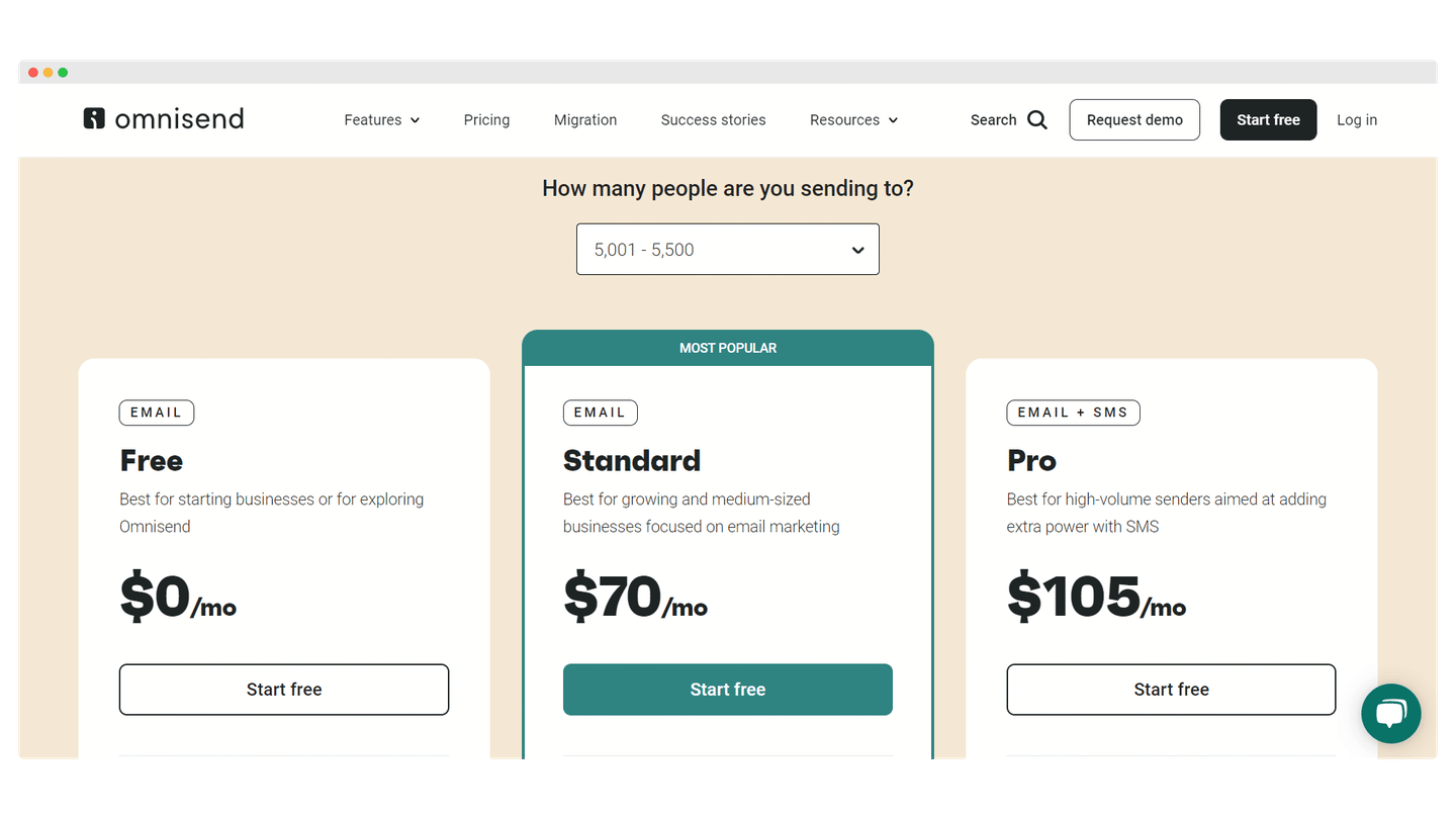 Grille tarifaire d'Omnisend, avec les plans gratuit, Standard et Pro