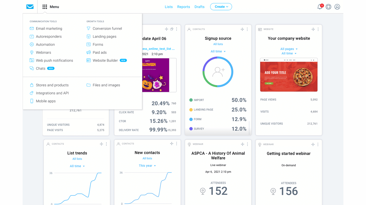 Interface de GetResponse, avec le menu des modules marketing sur la gauche