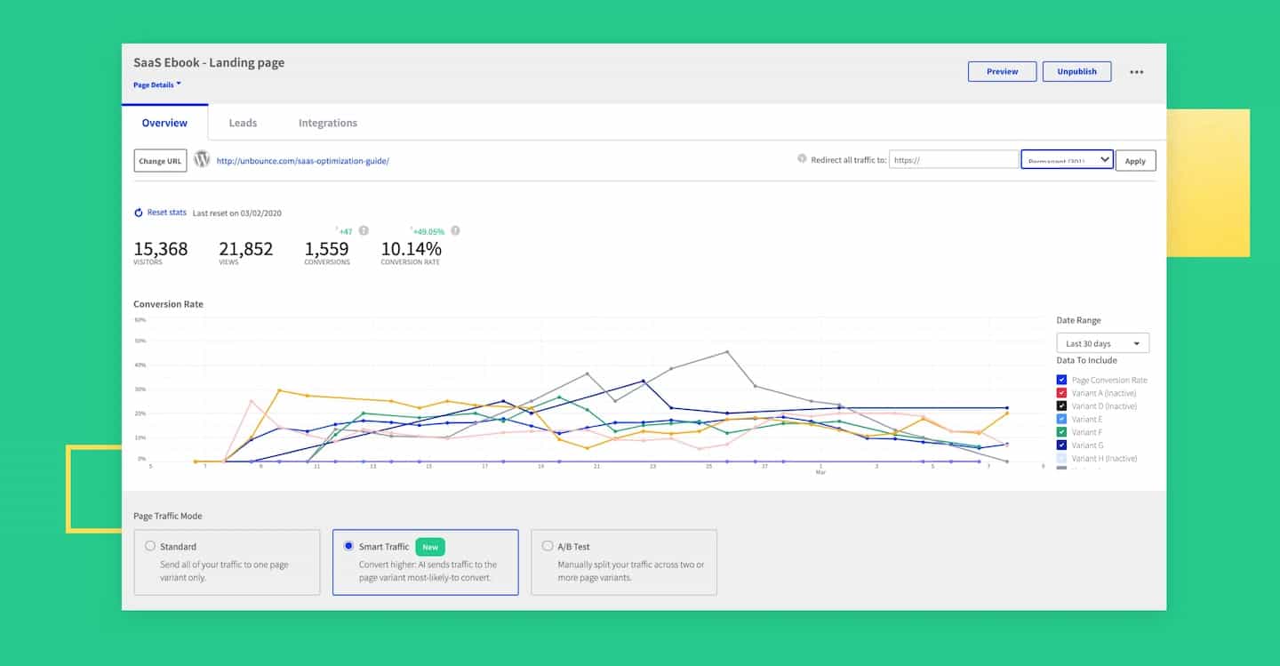 Smart Traffic, l'outil d'Unbounce qui oriente chaque visiteur vers la variante la plus pertinente