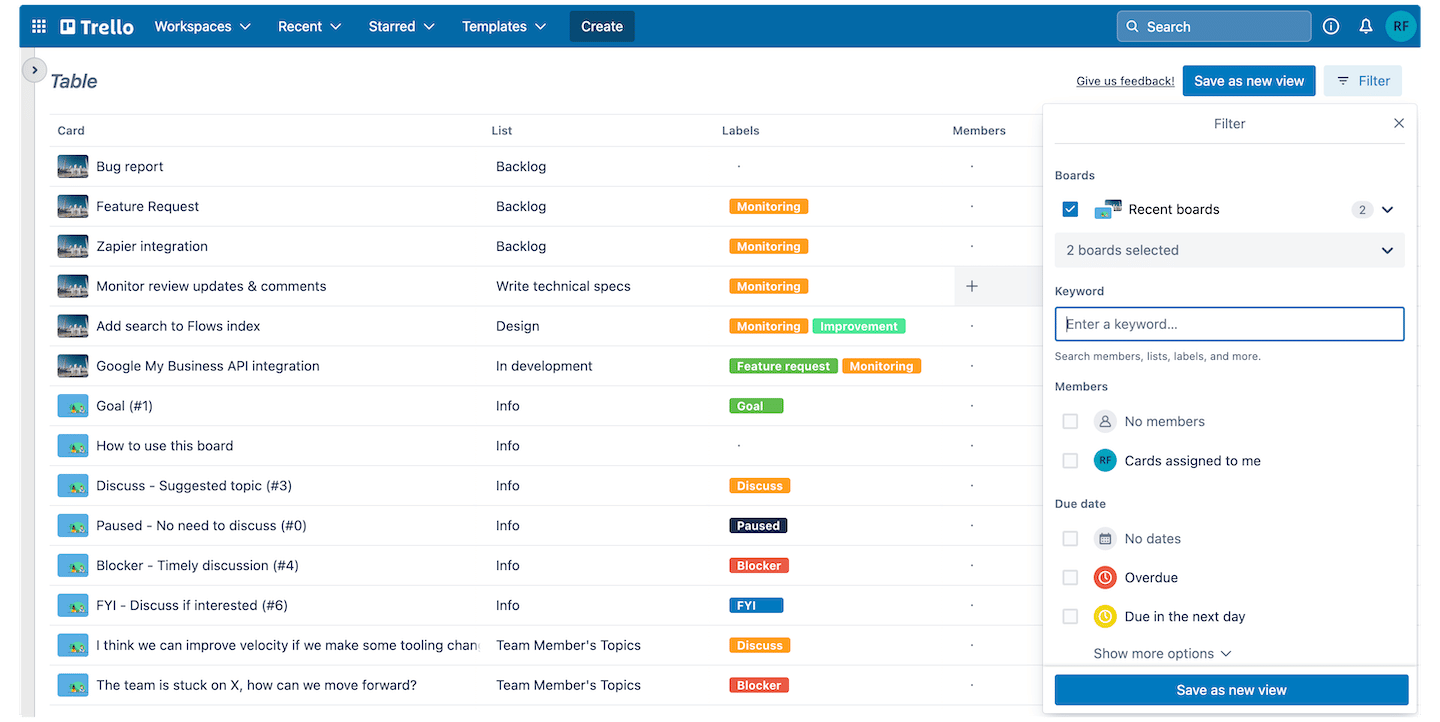 La vue tableau de Trello