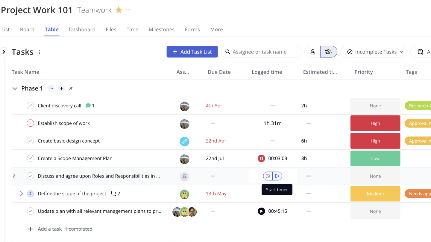 La gestion des tâches dans Teamwork