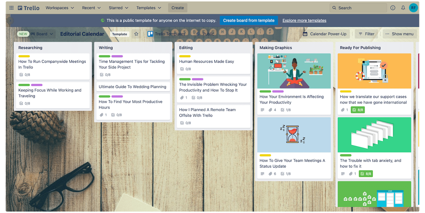 Un template de planning éditorial dans Trello