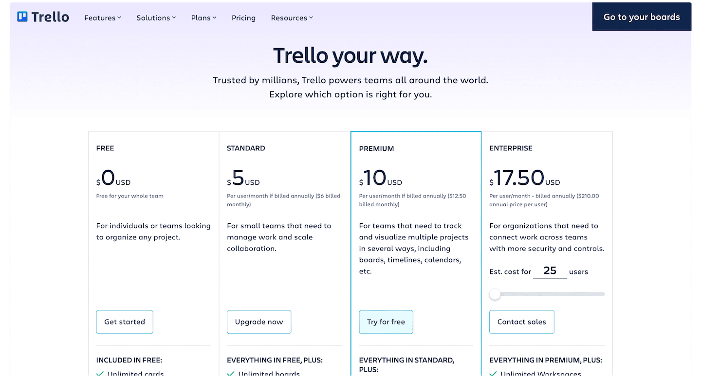 La grille tarifaire de Trello