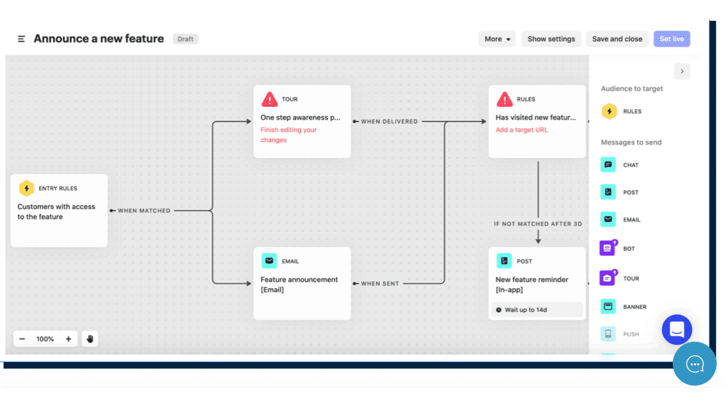 Générateur de workflows d'Intercom pour les séquences multicanales