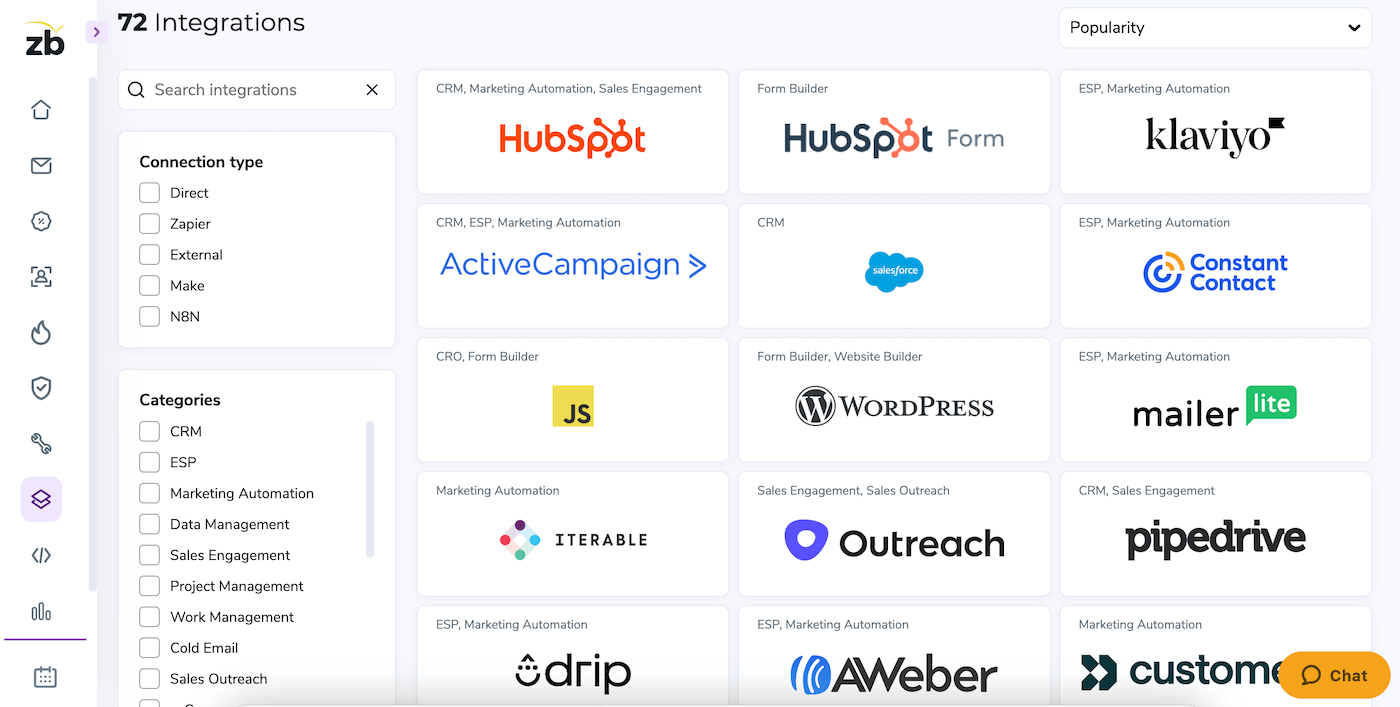 Le catalogue des intégrations natives de ZeroBounce, dont Salesforce, HubSpot et Mailchimp