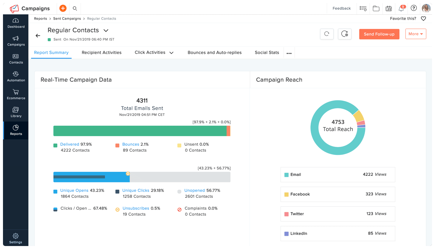 Rapport de campagne de Zoho Campaigns, avec les taux de livraison et de rebond