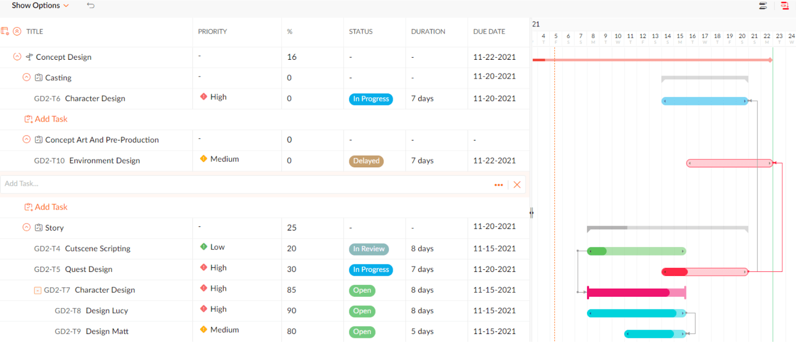 Le suivi du temps dans Zoho Projects