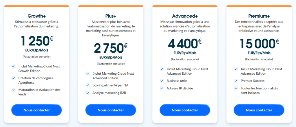 Tarifs de Marketing Cloud Account Engagement