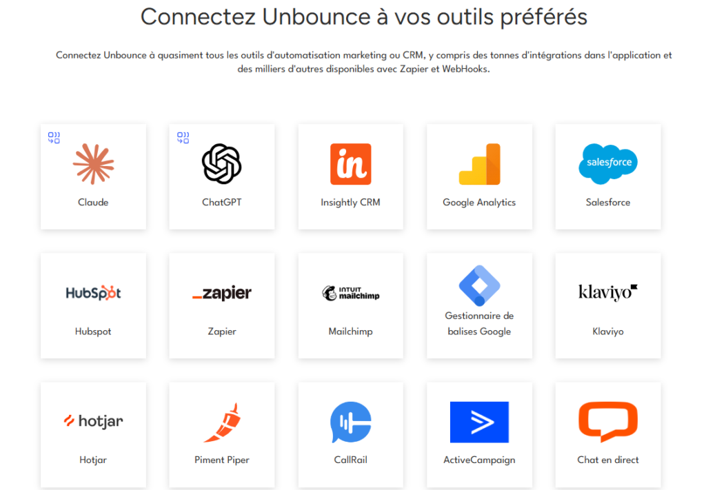Integrations outils avec Unbounce