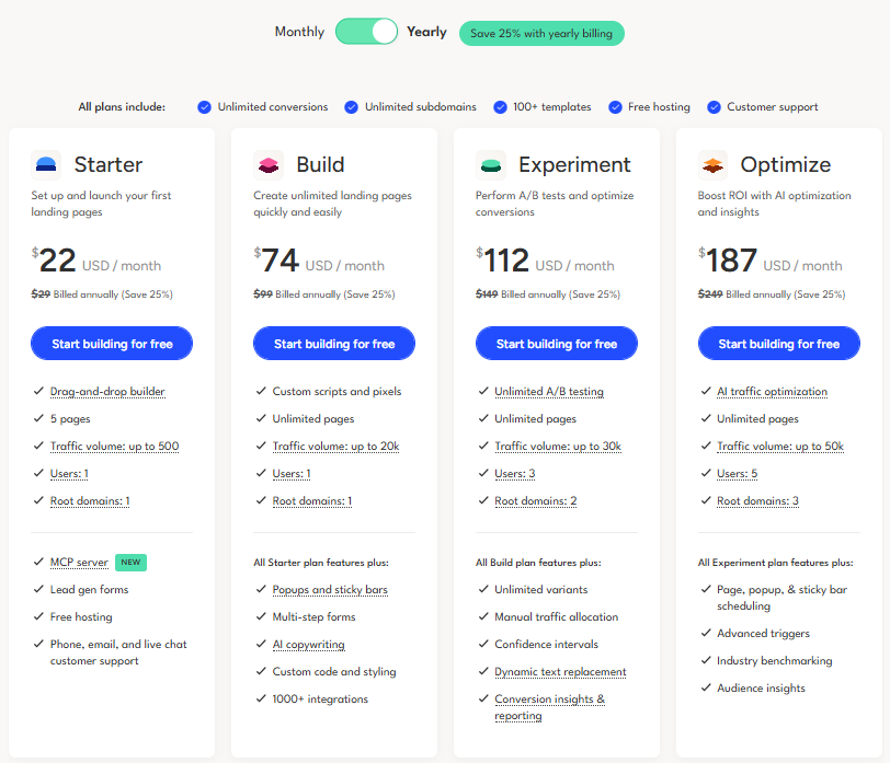 Tarifs Unbounce