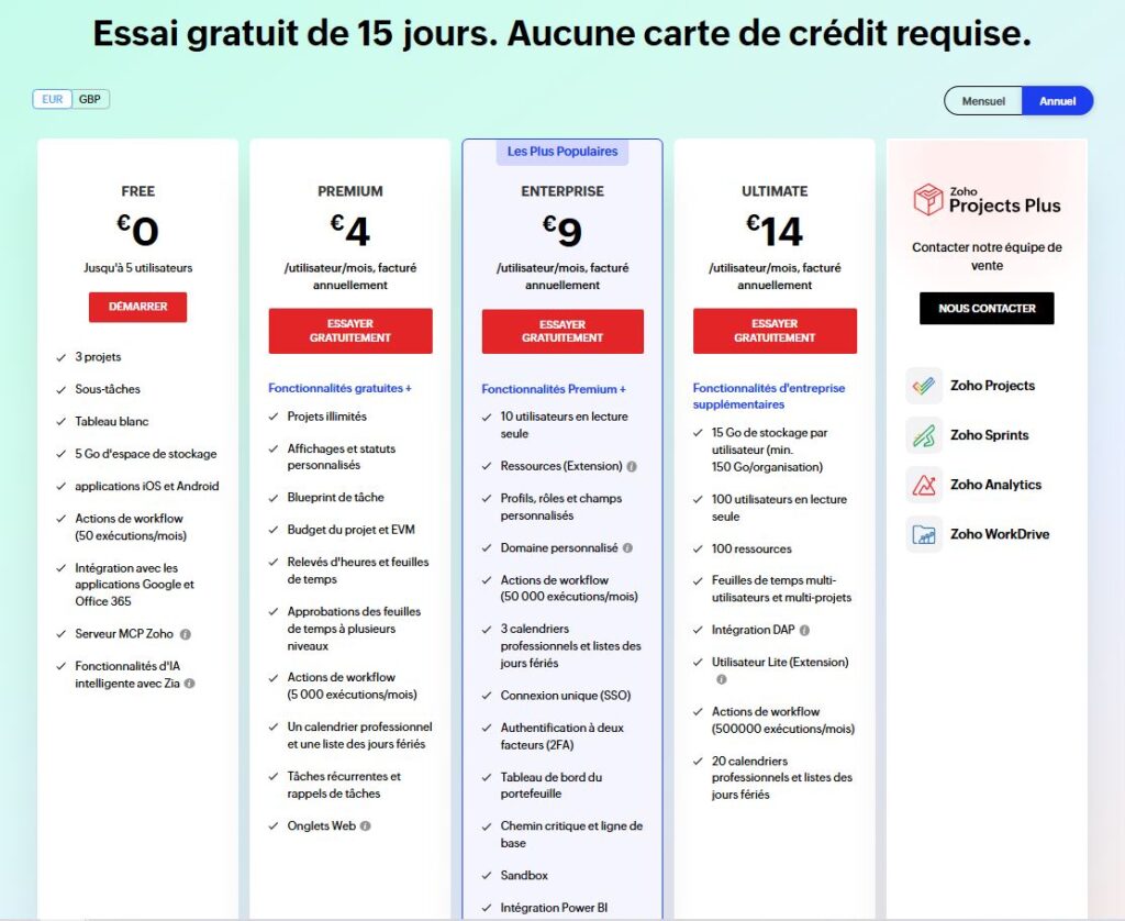 Tarifs Zoho Projects