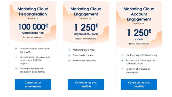 Les prix de départ de Marketing Cloud Personalization, Engagement et Account Engagement